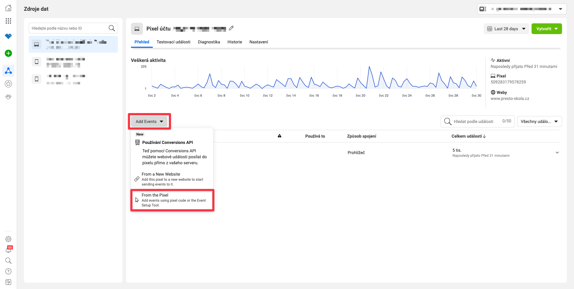 Kde najít nástroj zadávání vlastních událostí v Business Manageru