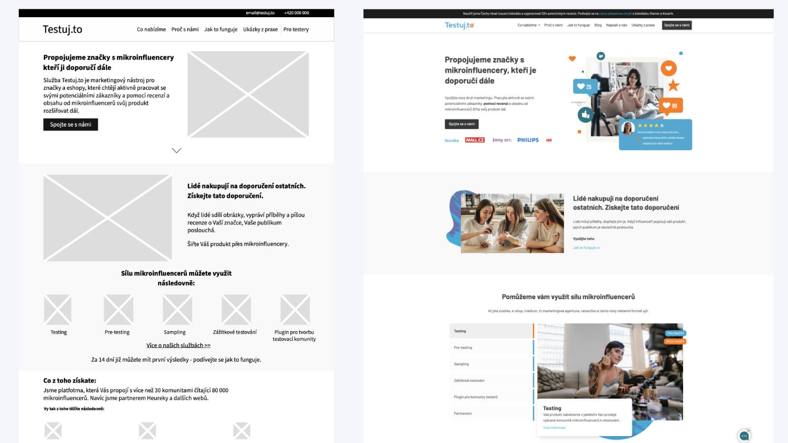 wireframe vs reality