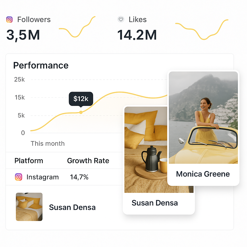 influencer marketing